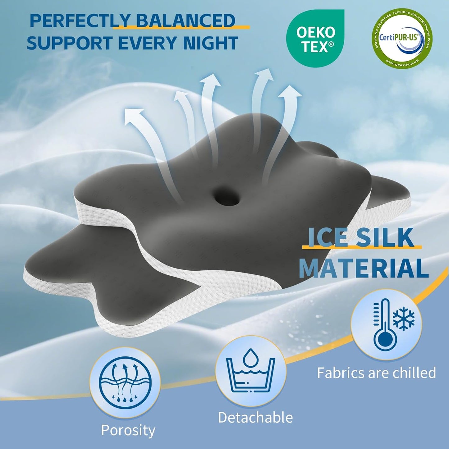 Cervical Neck Pillow for Neck and Shoulder Pain Relief, Memory Foam Pillow, Ergonomic Contour Side Sleeper Pillows, Soft Cooling Orthopedic Pillow for Side Back Stomach Sleepers with Pillowcase
