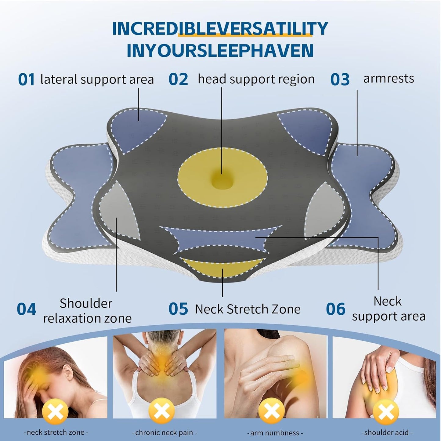 Cervical Neck Pillow for Neck and Shoulder Pain Relief, Memory Foam Pillow, Ergonomic Contour Side Sleeper Pillows, Soft Cooling Orthopedic Pillow for Side Back Stomach Sleepers with Pillowcase